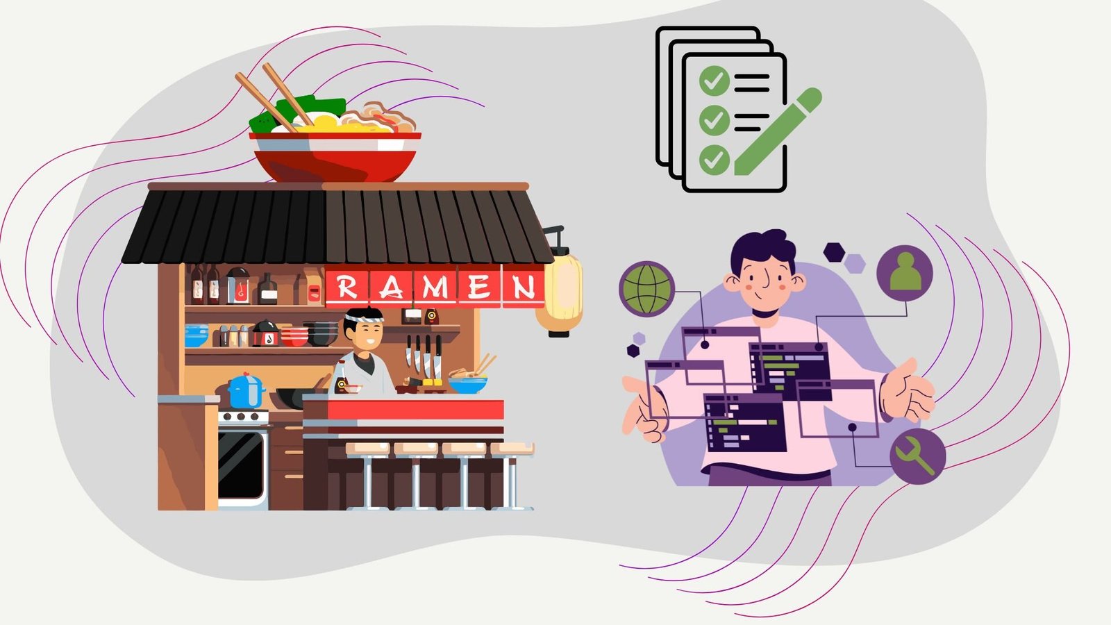 ARAS Restoran Sisteminin Qurulması — 2